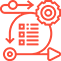 Agile Methodology